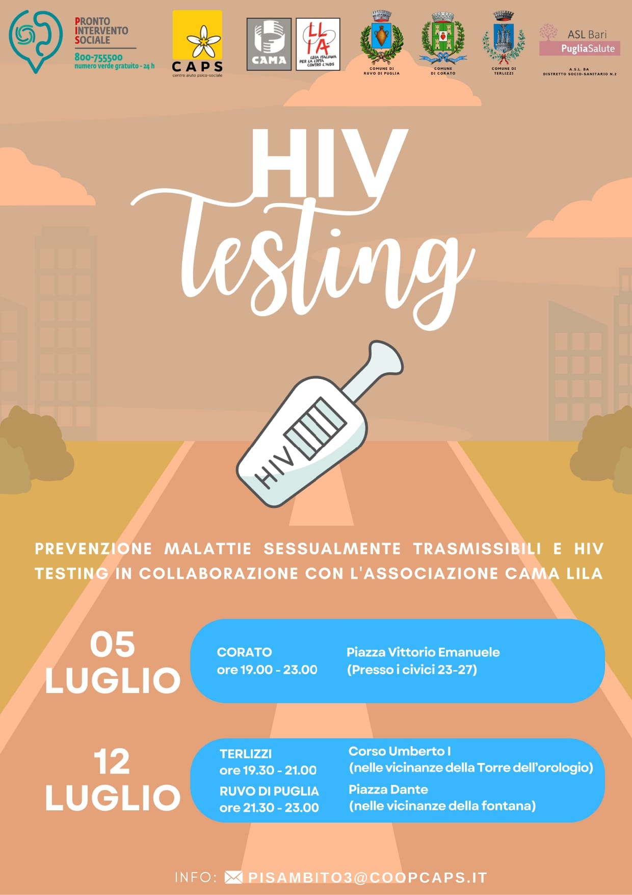 HIV Testing