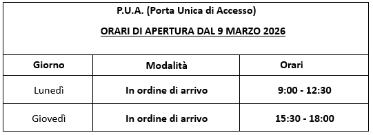 PUA (Porta Unica di Accesso) ORARI DI APERTURA DAL 9 MARZO 2026: Lunedì In ordine di arrivo 9:00 - 12:30; Giovedì In ordine di arrivo 15:30 - 18:00.