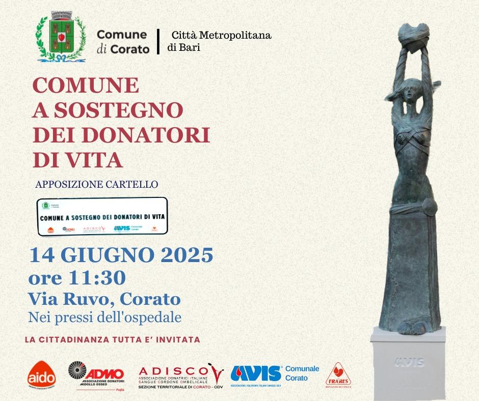 Giornata del donatore